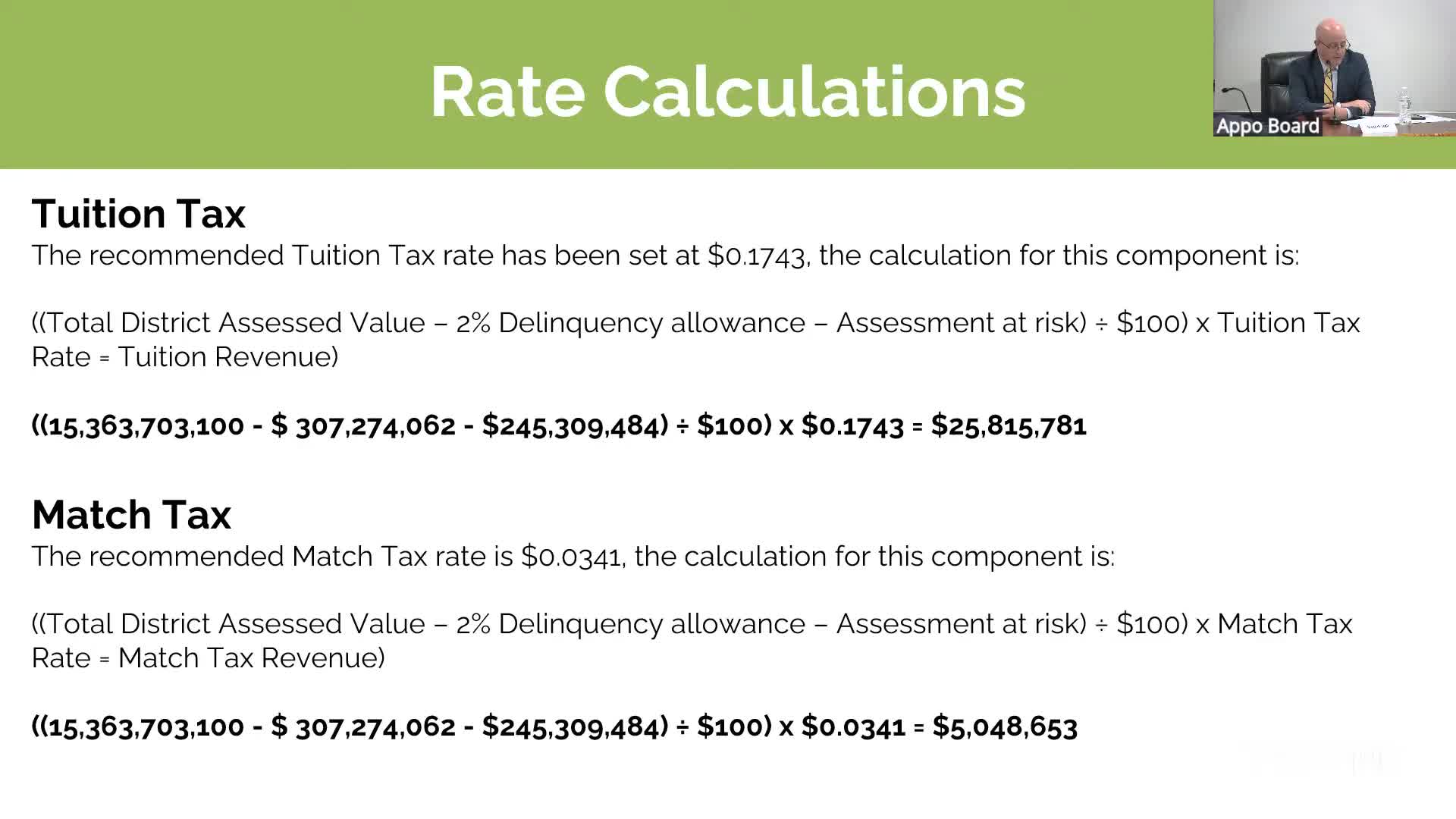 School Board approves $25.8M special education tuition tax increase for rising costs