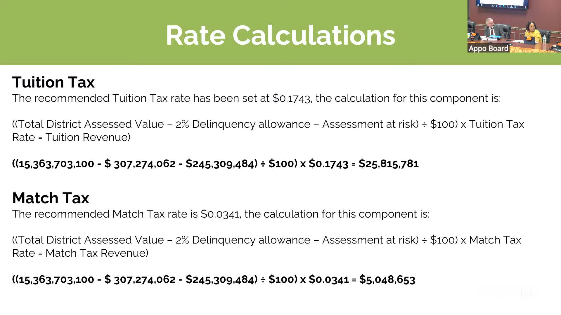 Appoquinimink School District proposes new tax rates amid financial reassessment issues