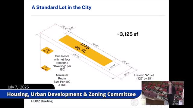 Milwaukee officials endorse zoning bill to enhance housing development efficiency