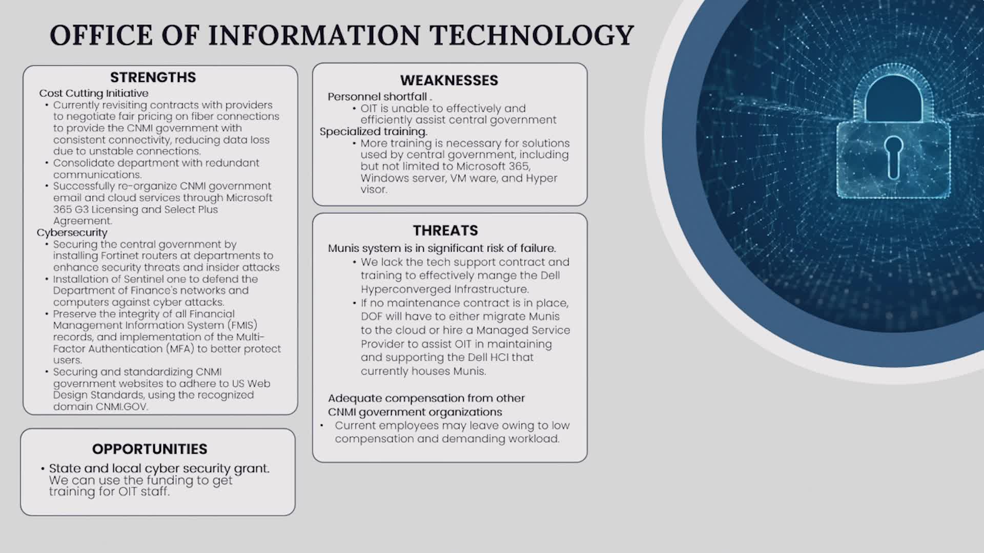 CitizenPortal ai City IT Department - Thumbnail 4224175 
