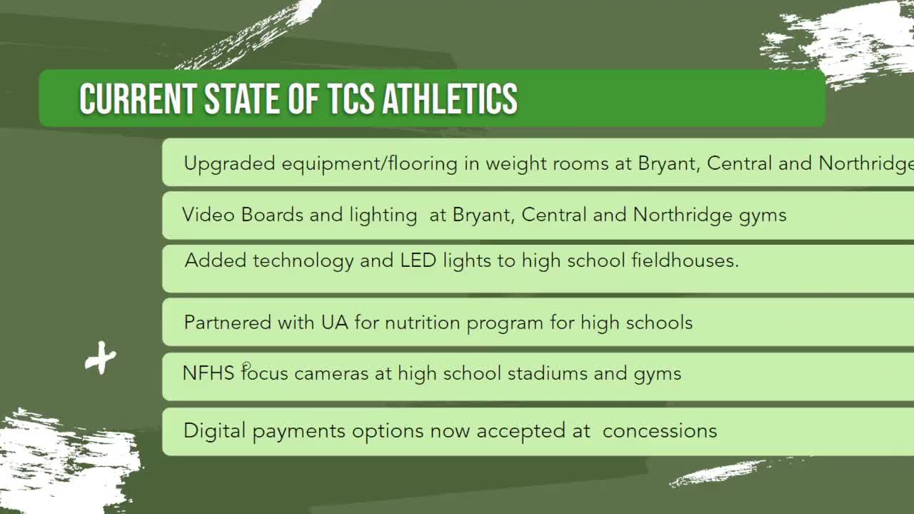 School sports program enhances nutrition and technology for student athletes