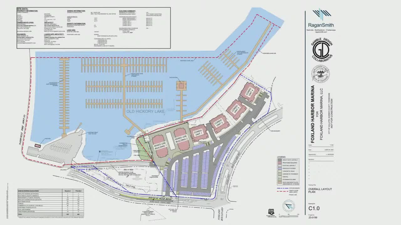 Gallatin Planning Commission reviews Foxland Harbor mixed-use waterfront development proposal