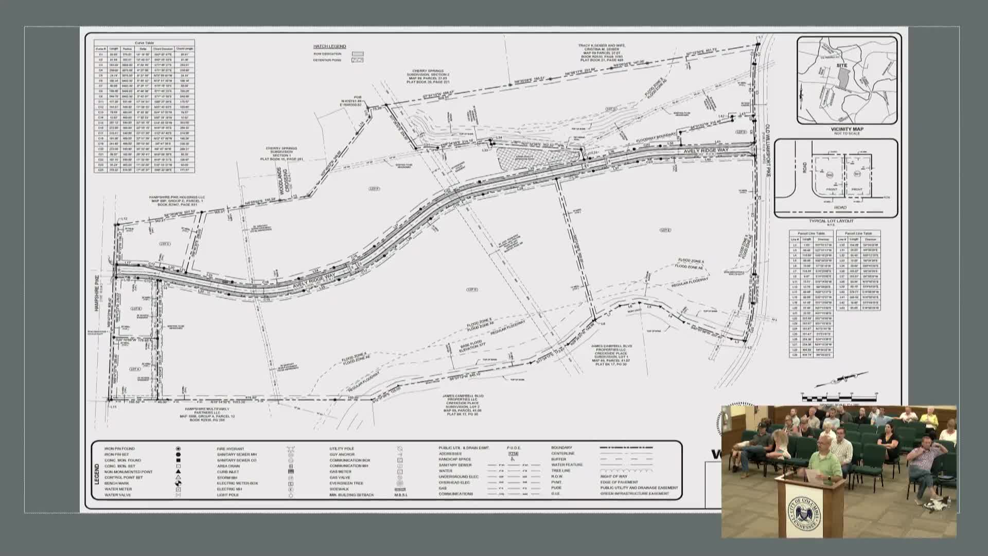 City Council approves Hunters Glen development plan amid water capacity concerns