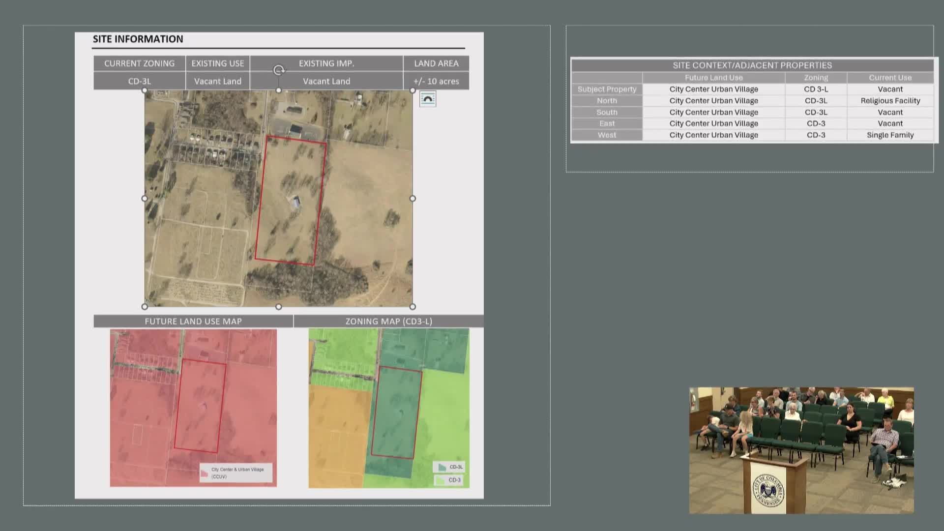 Columbia Commission reviews rezoning request for 1221 East N Street property