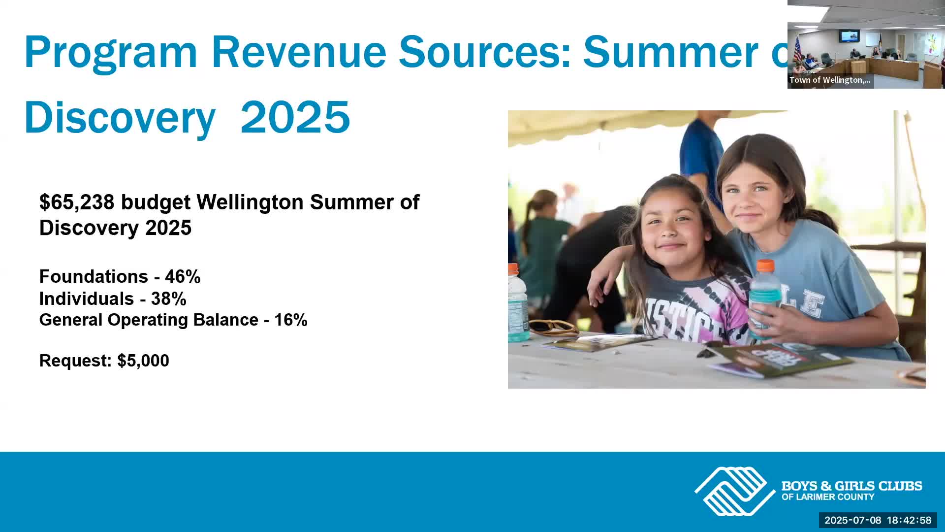 Board approves $5000 funding for Wellington program to support 55 children