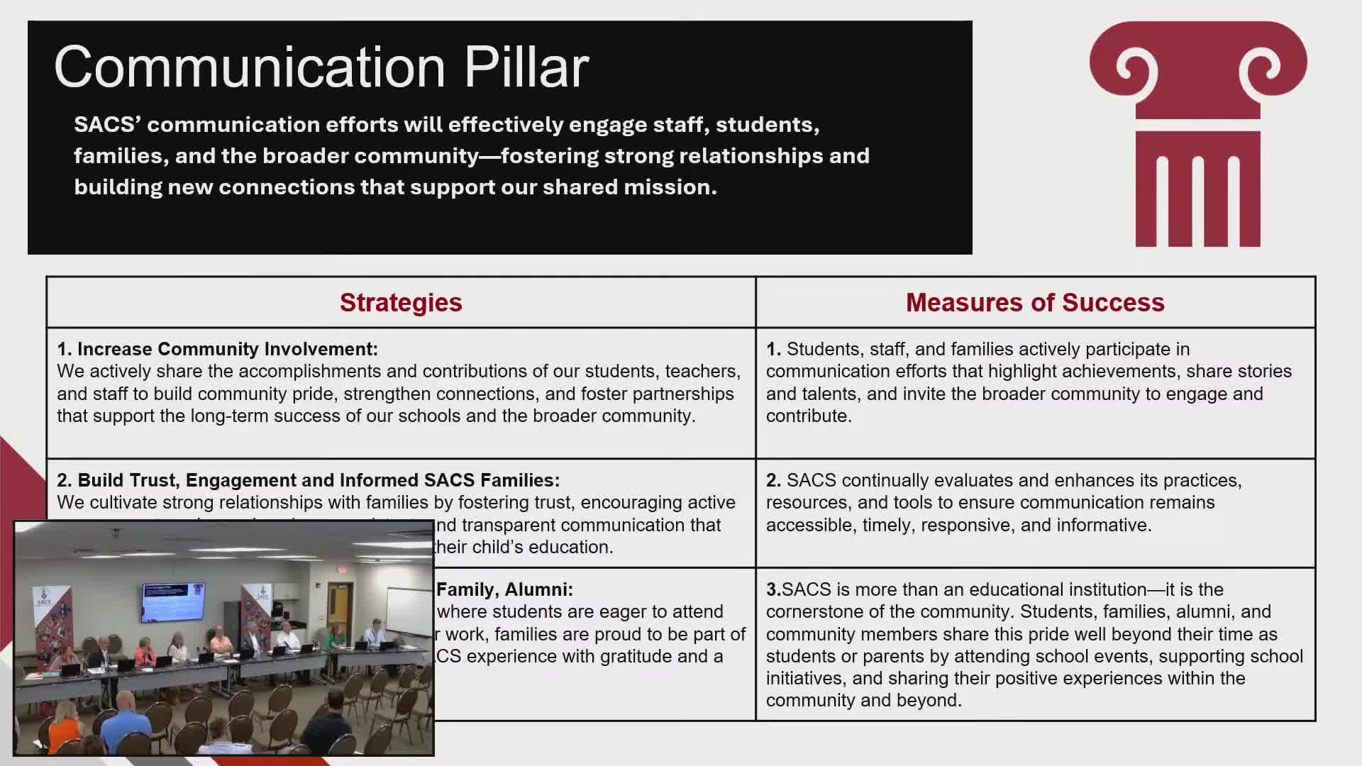 SACS outlines community engagement strategy and strengthens school connections