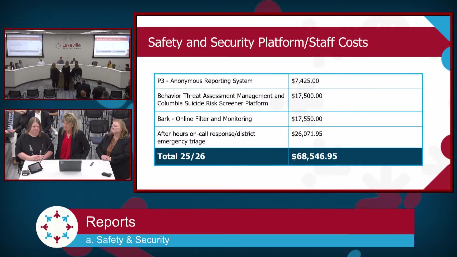Lakeville Schools enhance safety with proactive prevention and threat assessment strategies