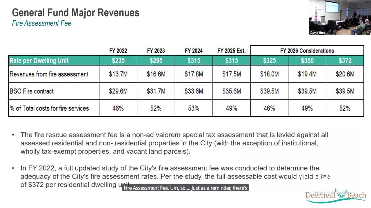 Deerfield Beach grapples with growing BSO contract costs; fire assessment covers limited portion of contract