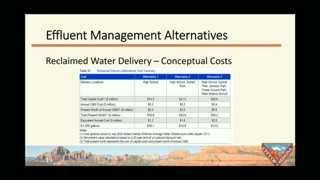 Sedona council debates reclaimed water costs and advanced purification options