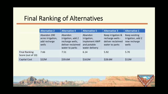 City Council discusses water management options with Yavapai Apache Nation