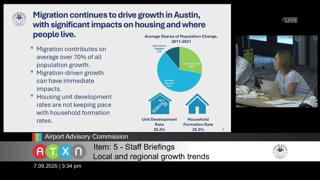 Recent demographic shifts reveal diverse immigrant patterns in Austin