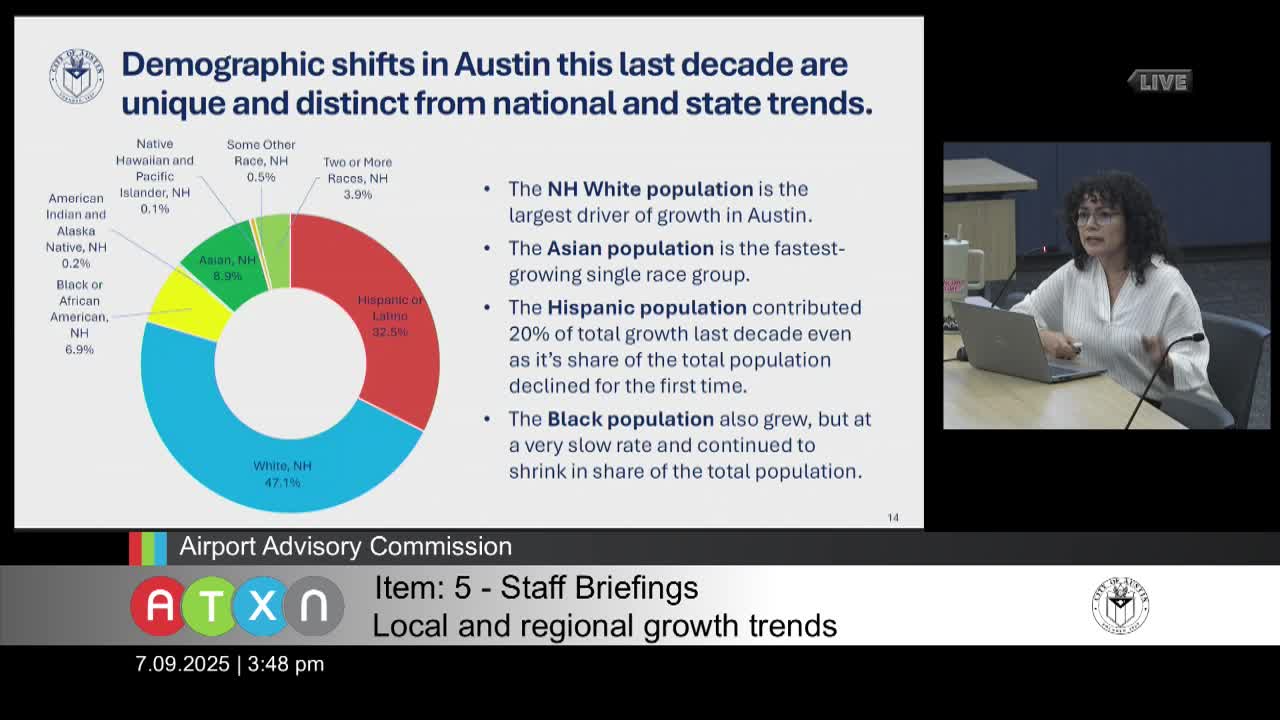 Population projections show Austin Metro could exceed 5M by 2060