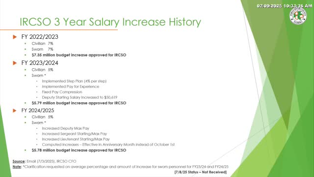 Sheriff's Office budget increases seek to address pay and operational needs