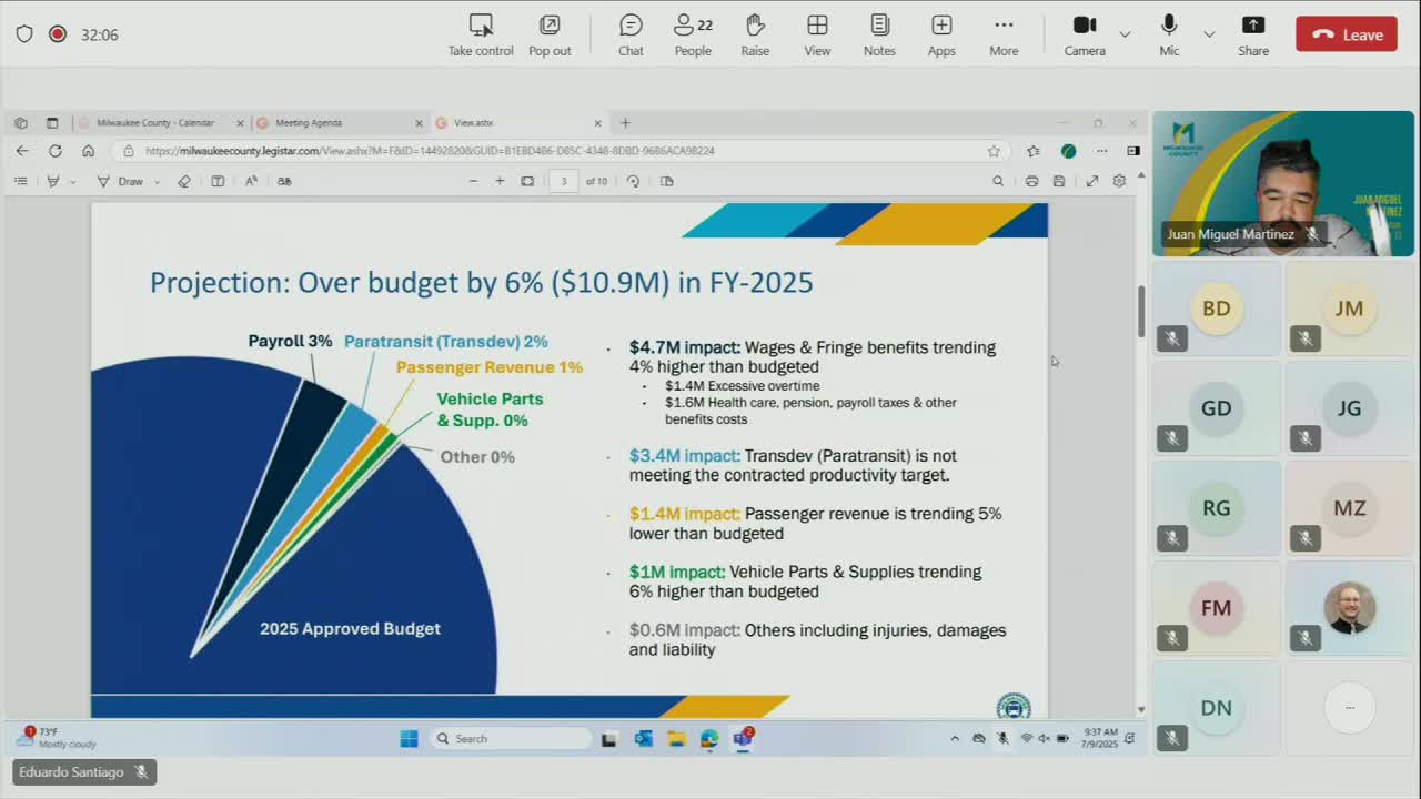 Budget officials discuss 2025 funding using COVID-19 stimulus to address overages
