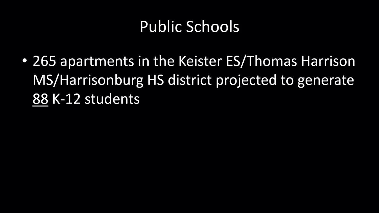 Harrisonburg Planning Commission reviews Urban Exchange rezoning proposal