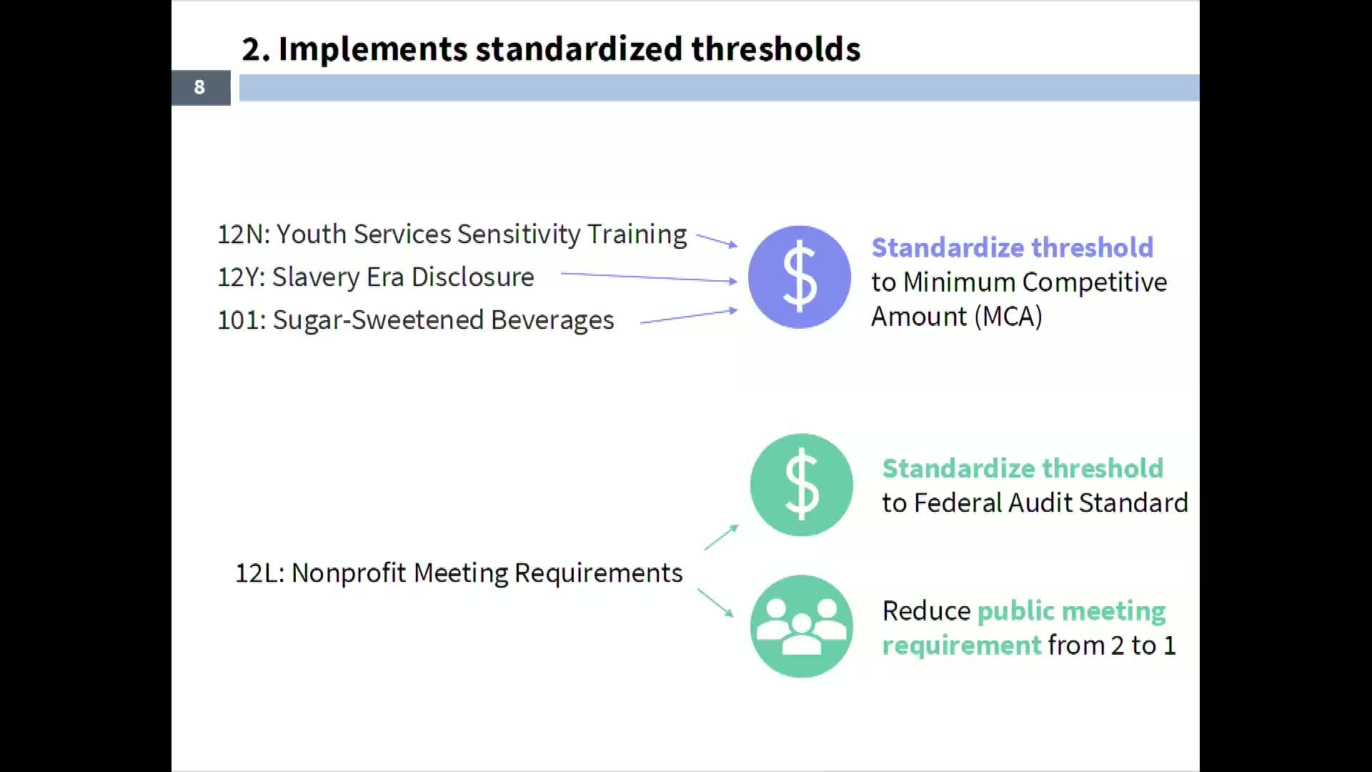 San Francisco proposes significant reforms to streamline procurement processes and eliminate outdated laws