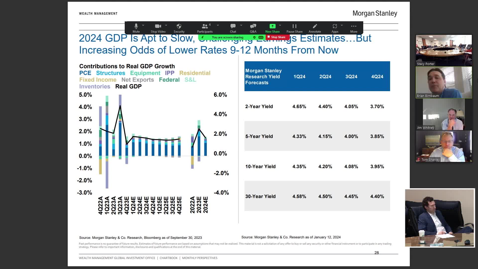 Public Pension Fund reports 15.2% annual return despite challenges from technology stocks