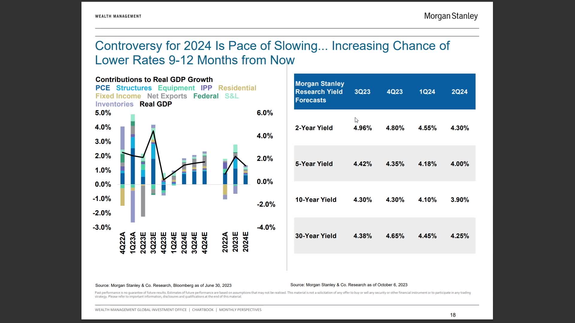 Analysts discuss US dollar stability amid global currency challenges