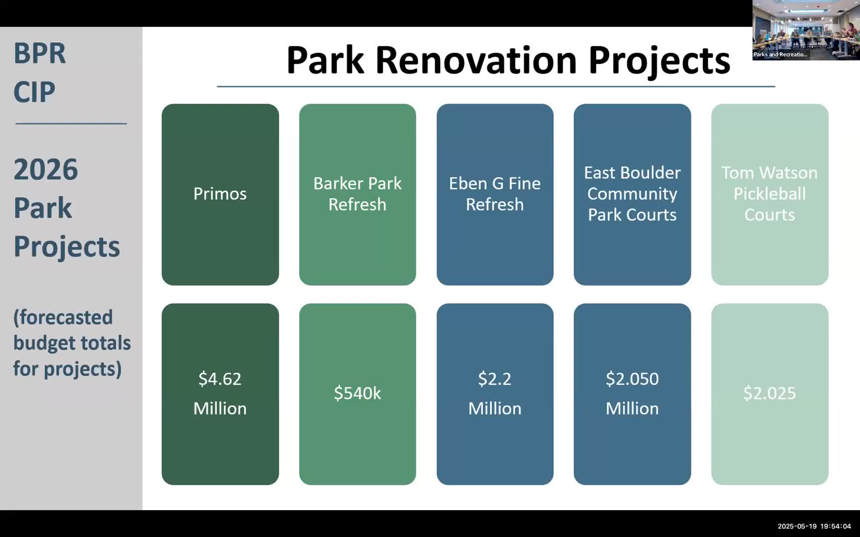 Boulder City reviews multi-million dollar parks and recreation funding plan through 2027