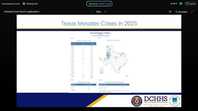 Health Department reports no current hospitalizations in local area
