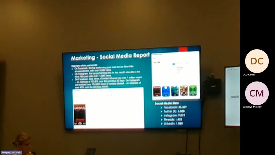 DCU Center reports stronger social‑media reach, steady summer events; year‑to‑date finances roughly on target