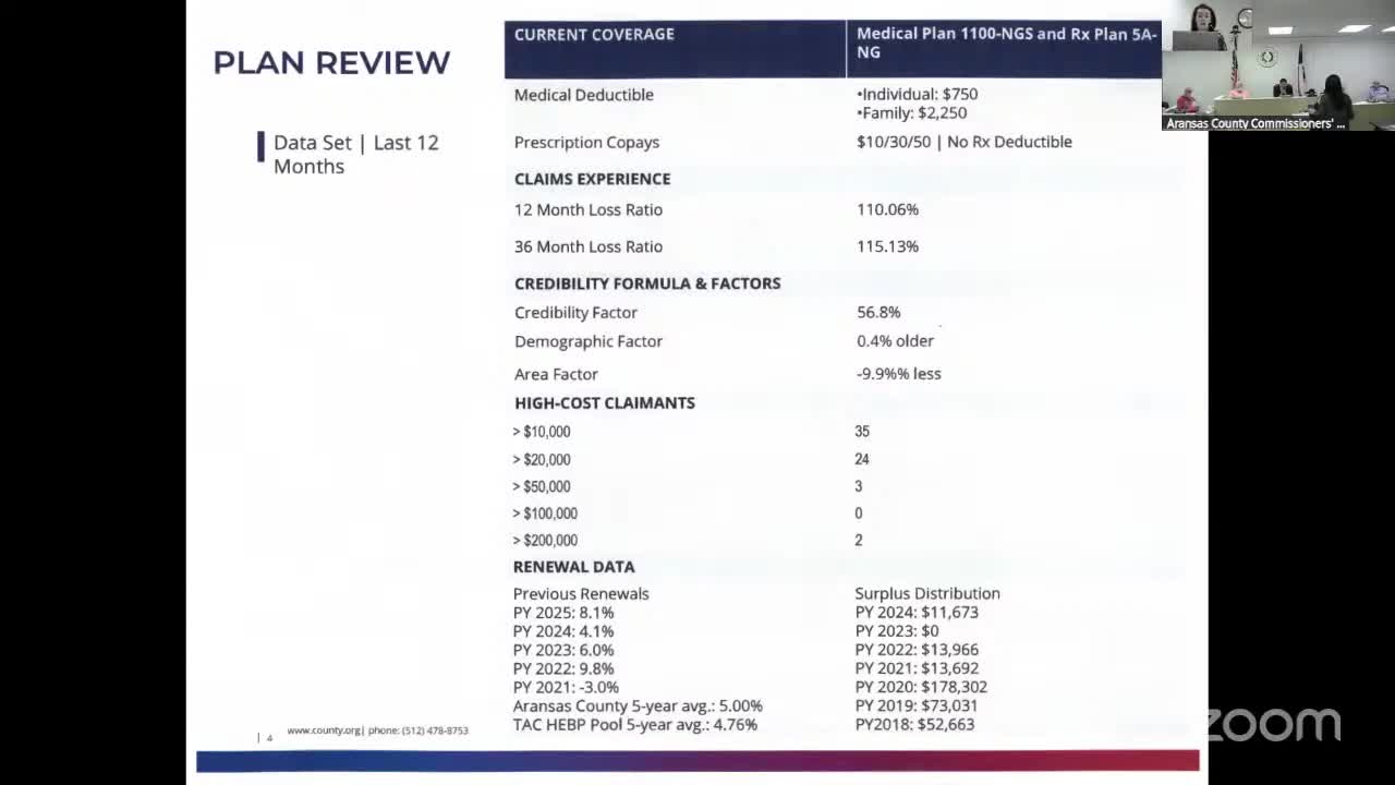 Aransas County reviews insurance claims data and renewal rates in financial meeting