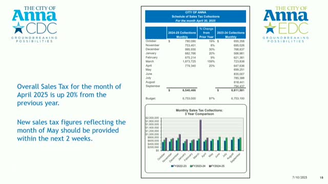 Texas city discusses $1M tax settlement and upcoming developer forum events