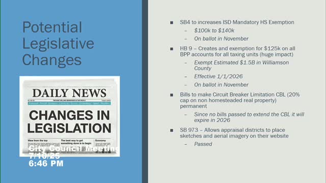 Williamson County implements new appraisal transparency measures and addresses tax cap expirations