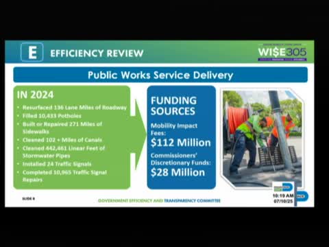 City's Department of Transportation reveals challenges in maintaining infrastructure amid budget shortfall