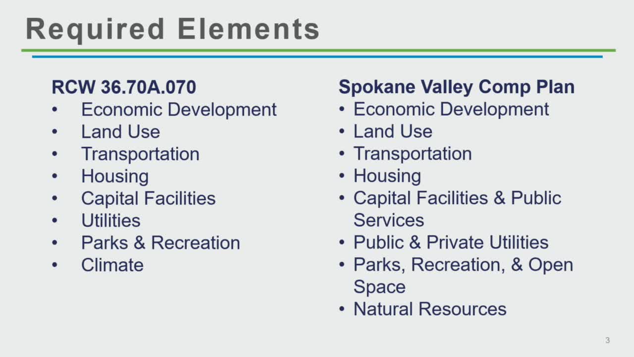 City Council advances climate planning with new greenhouse gas emissions and resilience elements