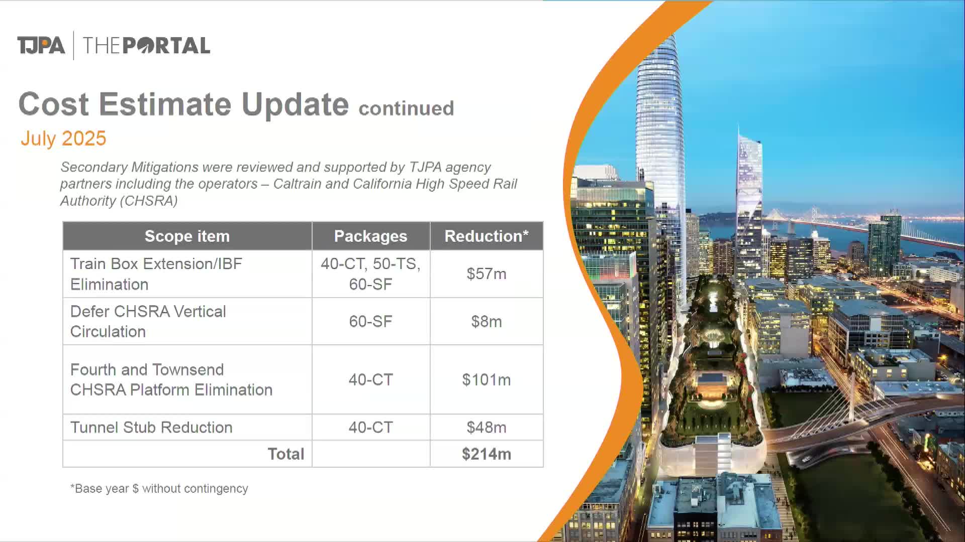 California High Speed Rail project announces new budget and timeline revisions