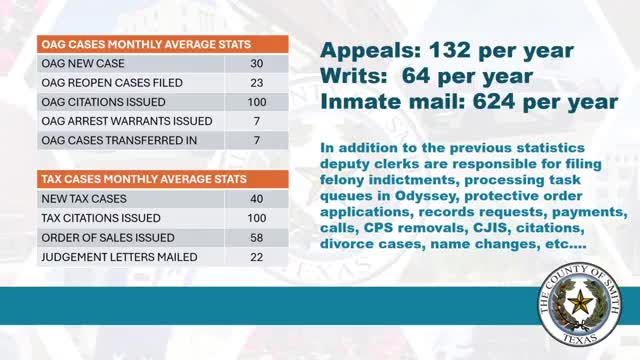 Judicial compliance office requests extra receptionist/collector as cases rise