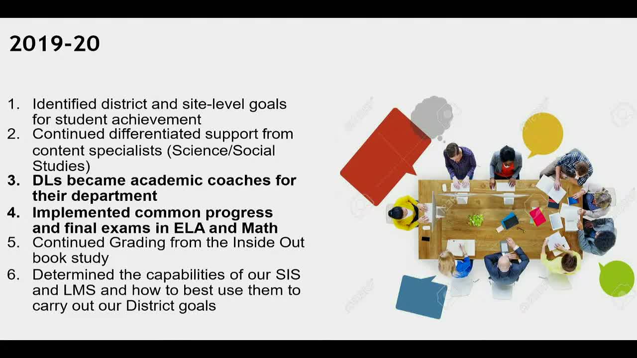 District implements new data dashboard and teacher preparation program amid academic restructuring