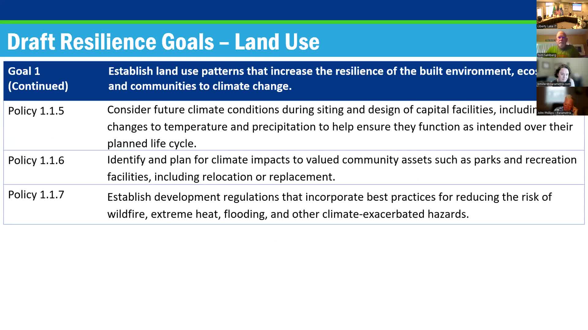 Liberty Lake discusses water management strategies to combat drought and pollution