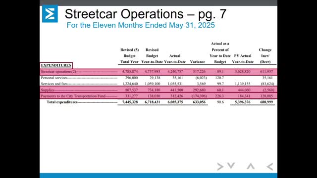 Interim Director highlights funding and ridership growth in Oklahoma transit services
