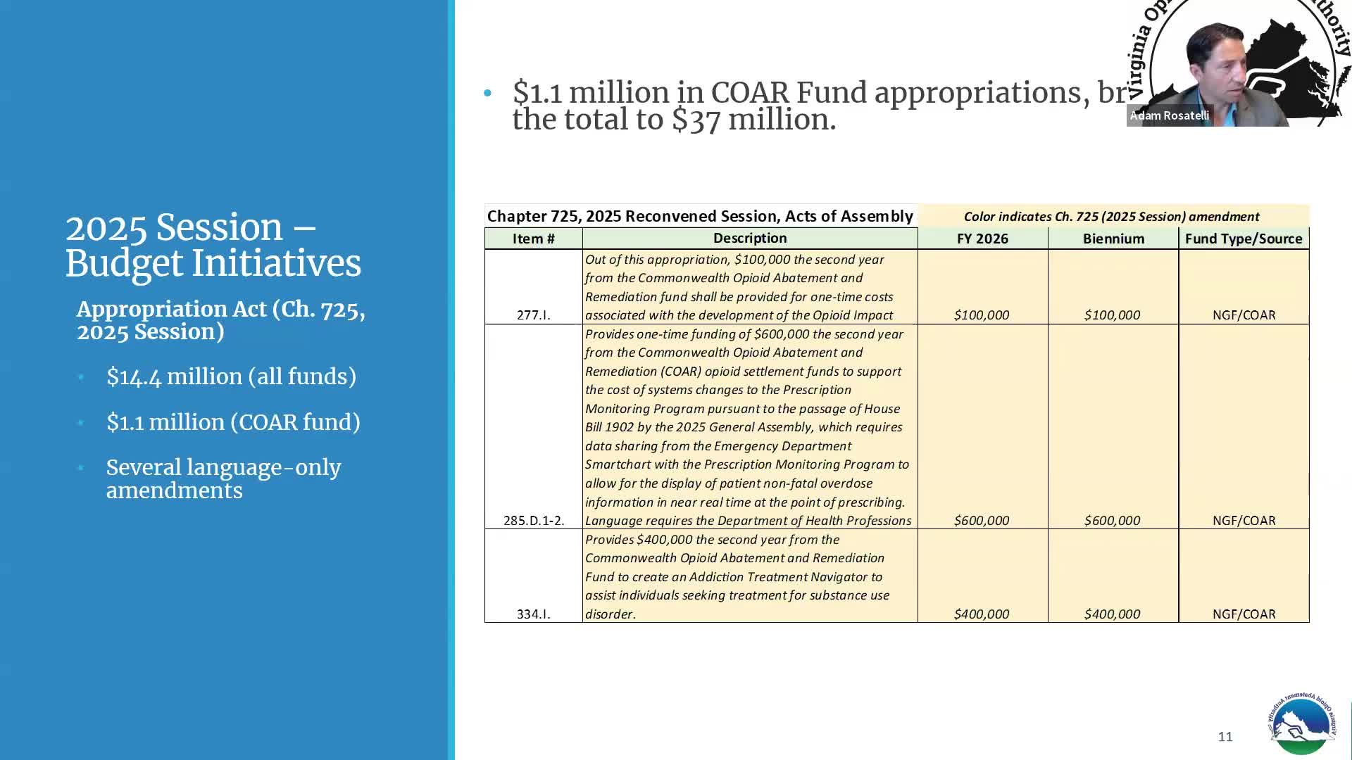 Commonwealth allocates funds for opioid abatement and mental health services