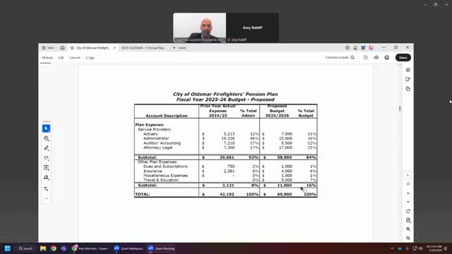 Board ratifies expenses and distributions after members note mailed-check delays