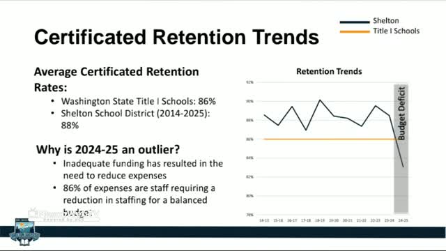 School district grapples with staffing changes amid budget cuts and hiring challenges