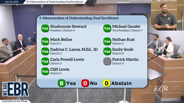 East Baton Rouge School Board approves $445K contract for Kids Orchestra program