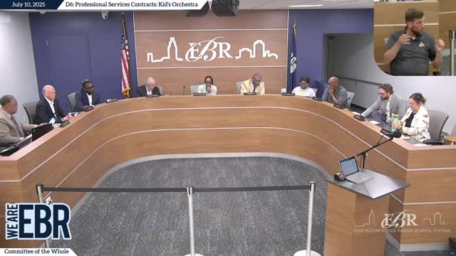 Board approves a series of professional-service contracts for after-school, college-prep and instructional supports