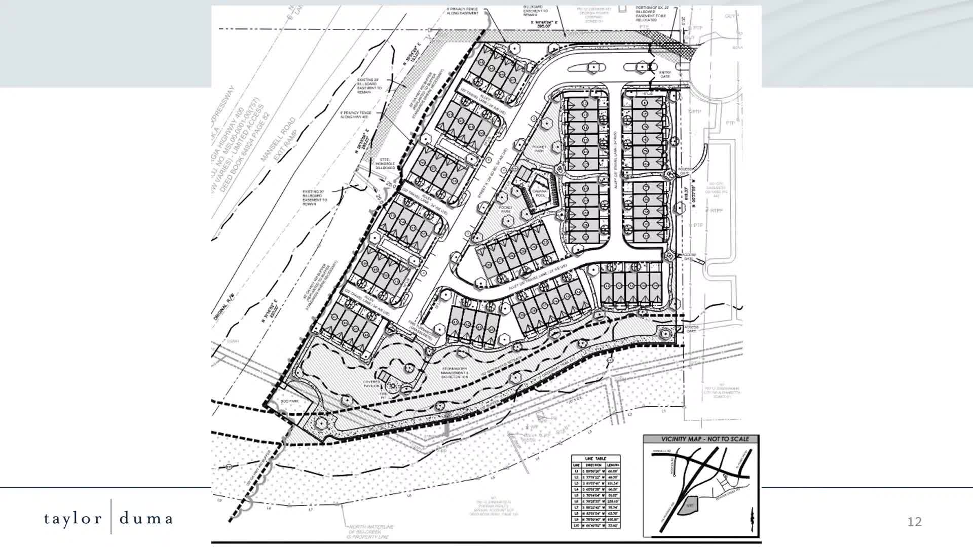 Commissioners discuss Georgia 400 noise barriers and development plans
