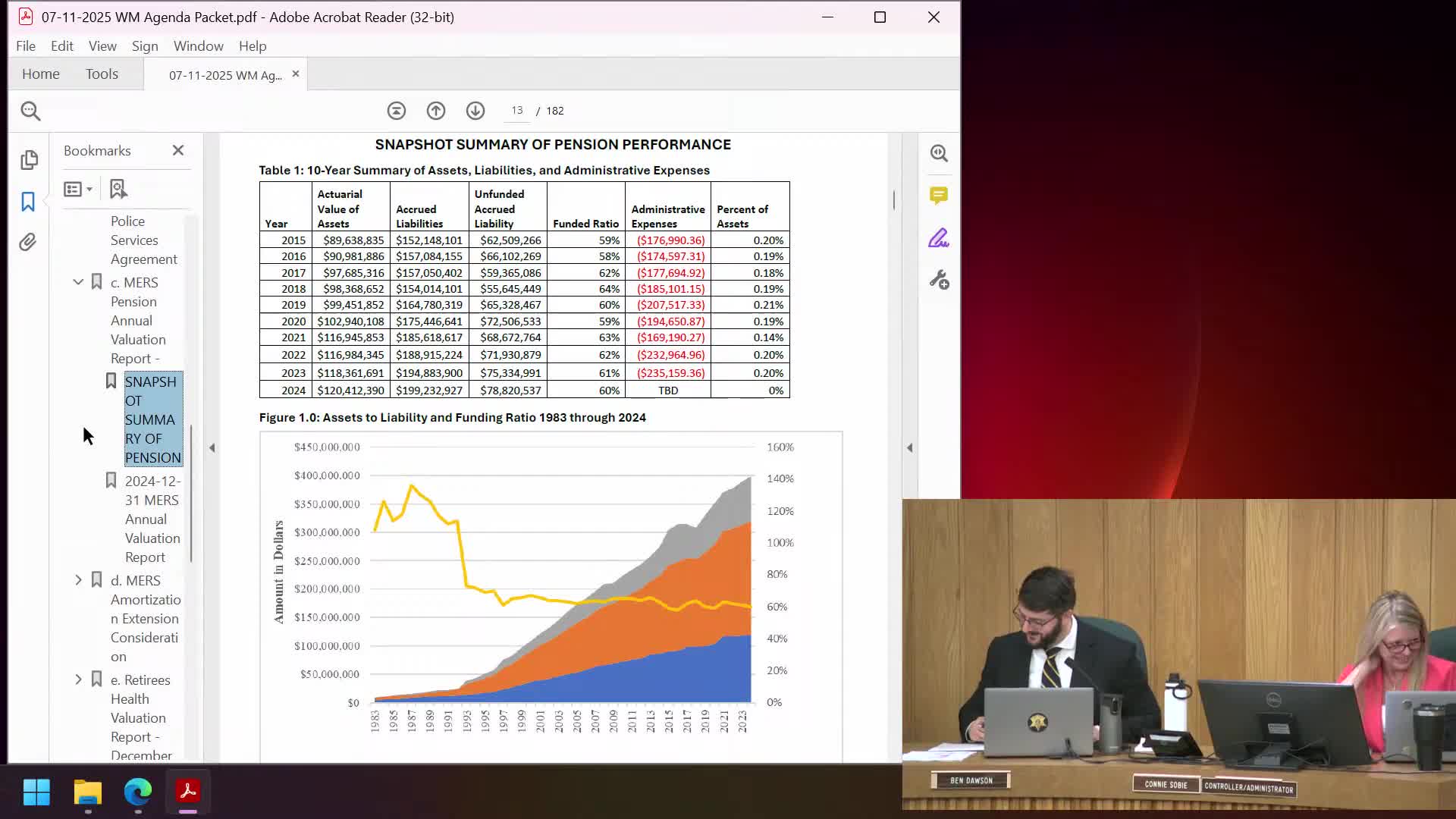 Ways and Means authorizes Delta contract review, approves pension amortization extension