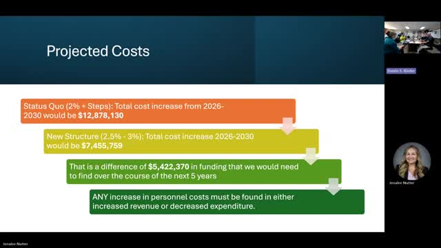 Administration outlines budget plan and health insurance costs for upcoming fiscal year