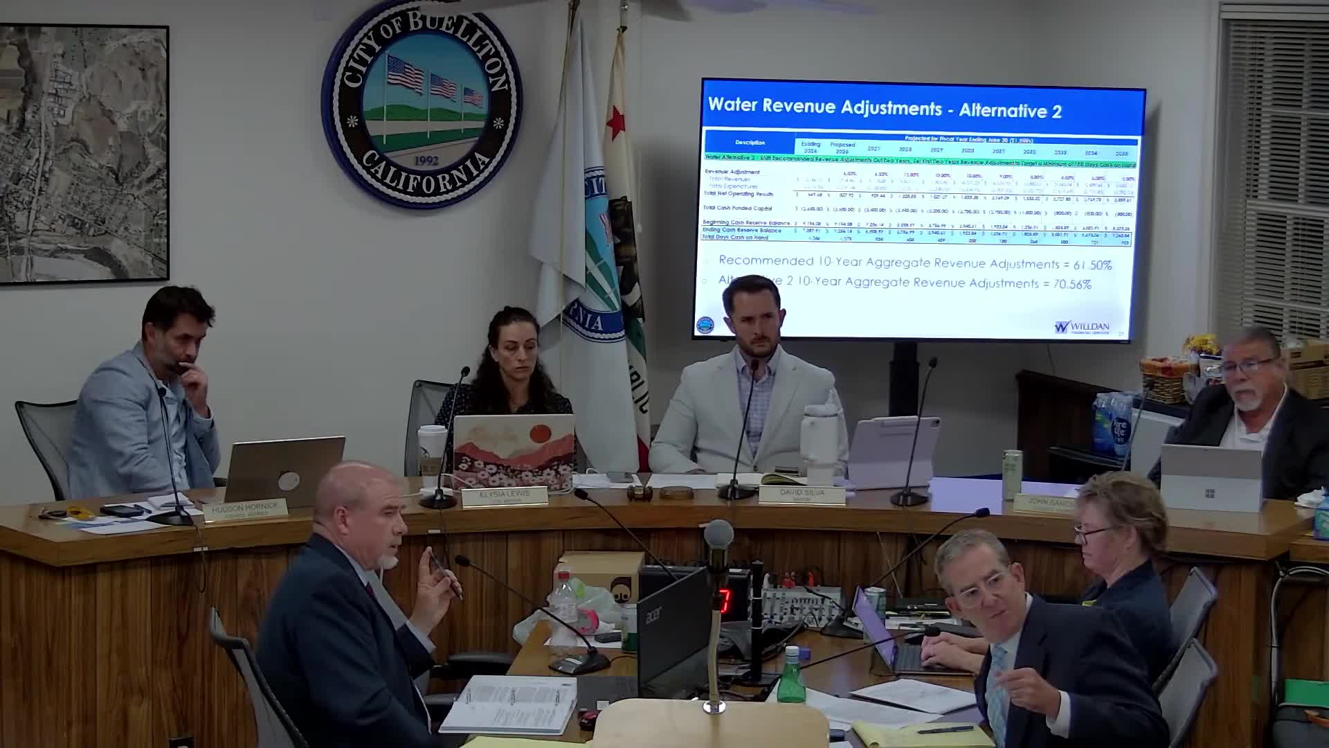 City Council approves water and sewer rate increases for the next five years
