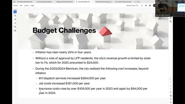 LFP Council faces budget challenges amid 24% inflation and revenue limits