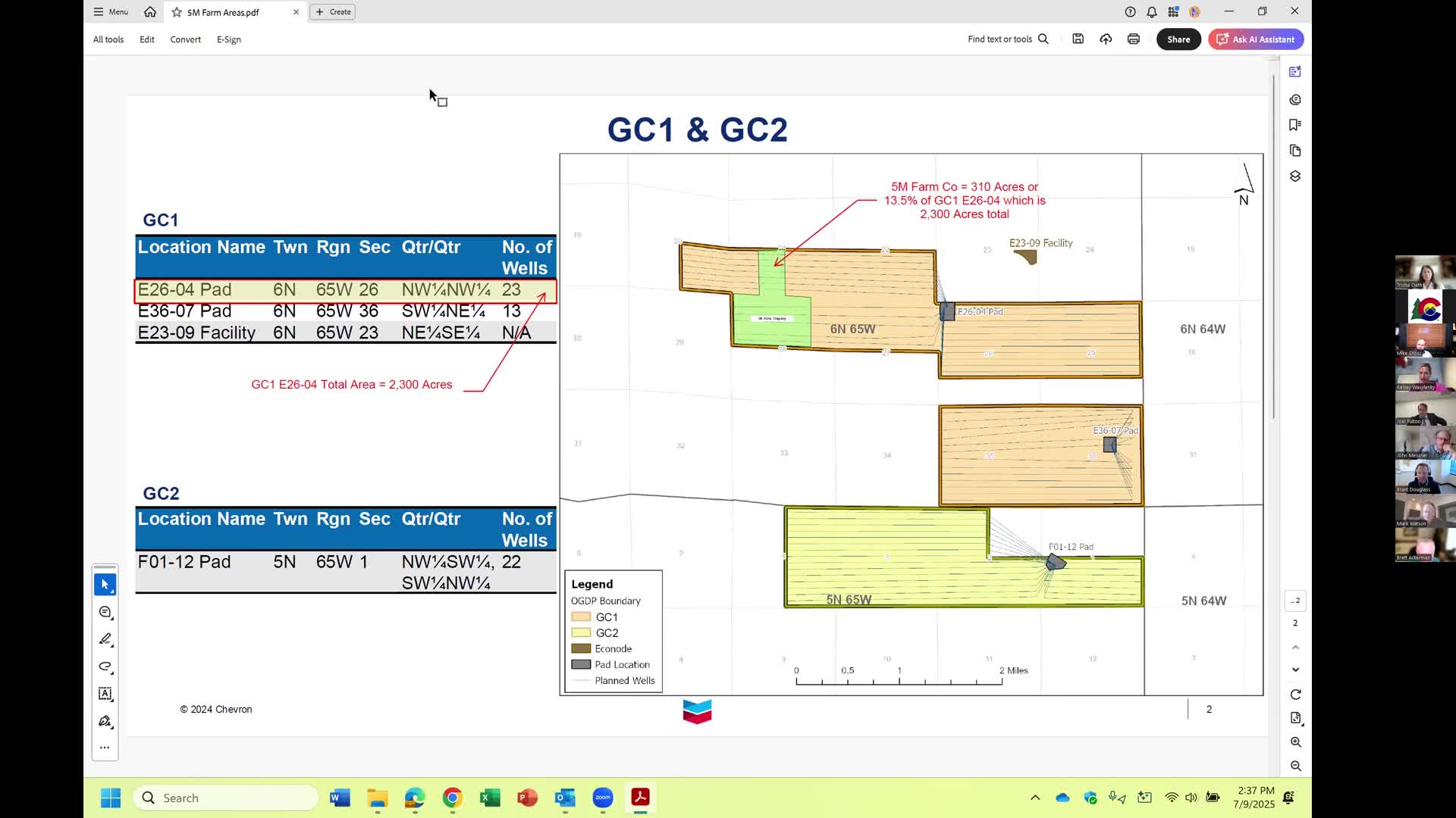 Noble and 5M dispute lease rights amid potential drilling plans in Colorado