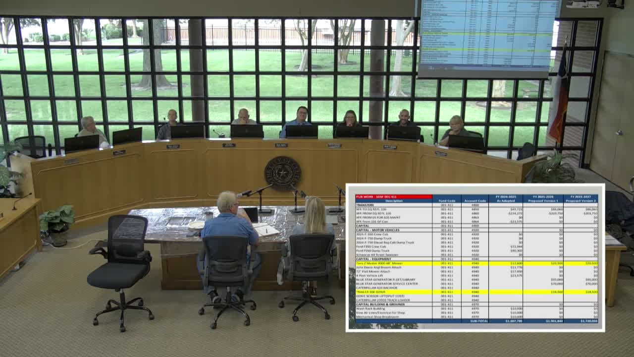 City Council considers options for solid waste management amid rising costs