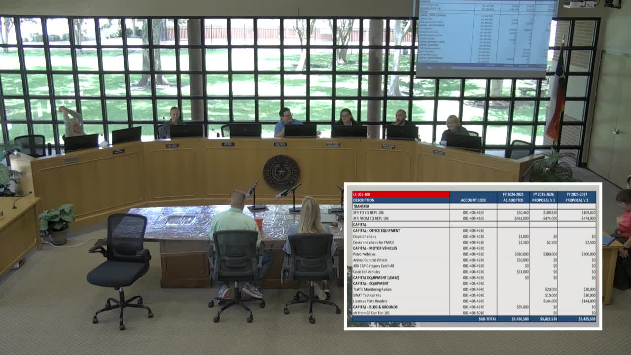 Montgomery County discusses drone regulations and fire department budget needs