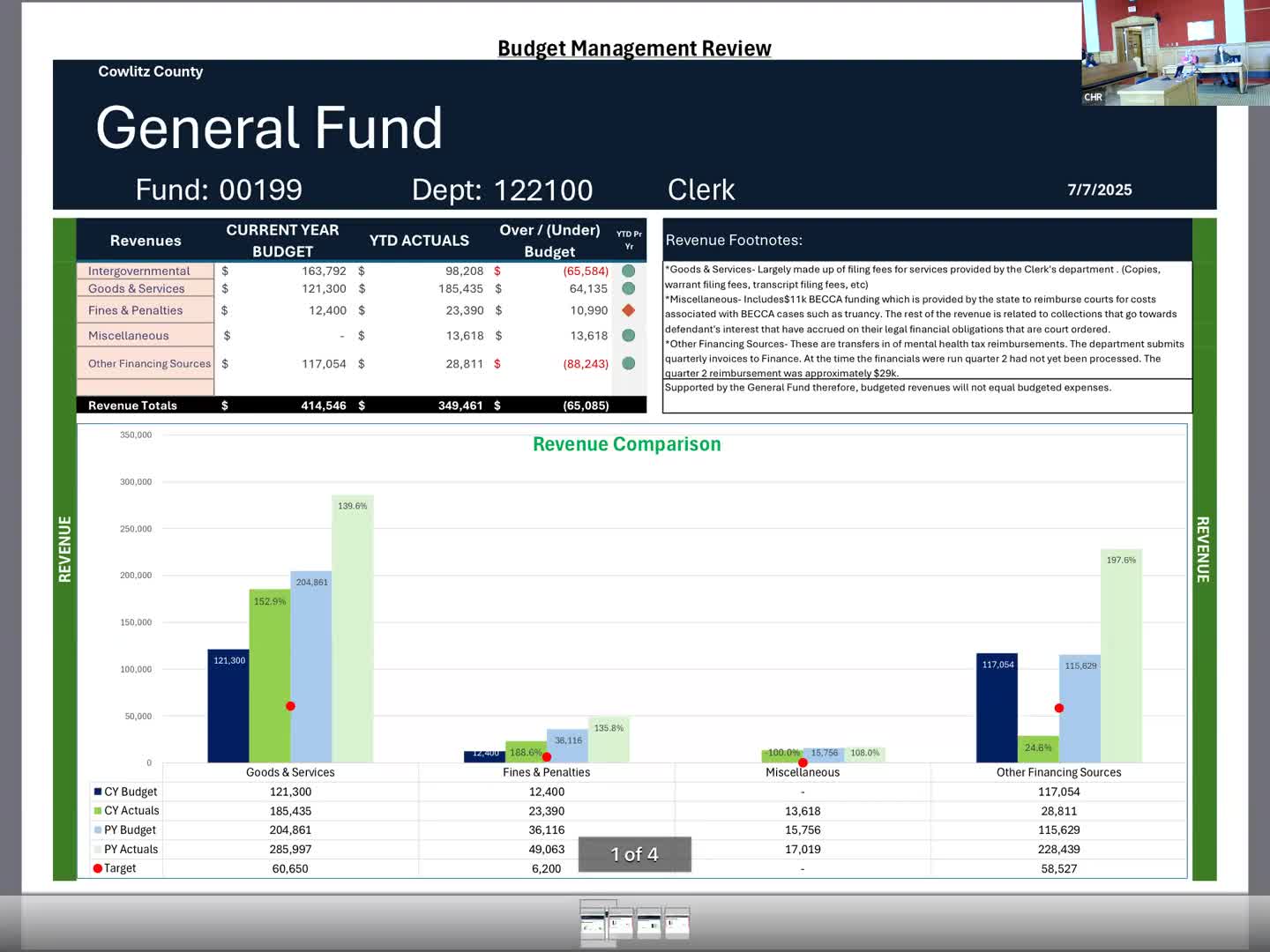 Finance Director Baxter discusses budget uncertainties for upcoming court services