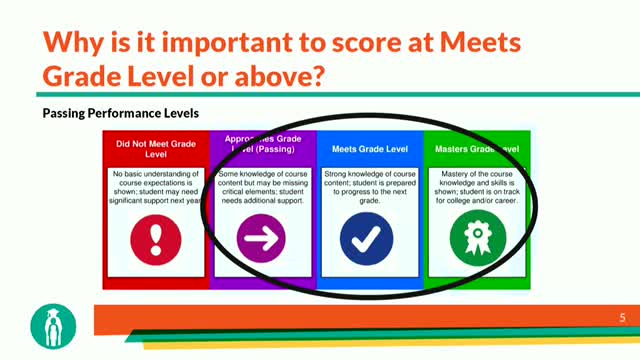 Board reviews first reading of at‑will employee due‑process policy; administration will add regs and training